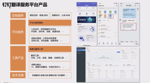 阿里巴巴副總裁司羅 達摩院如何搭建NLP技術體系并設計服務架構(gòu)